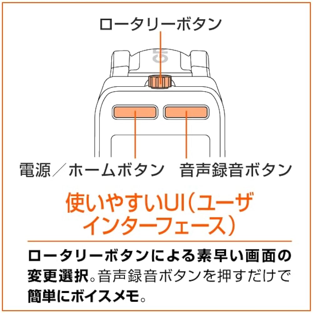GreenOn THE GOLF WATCH ZEAL * Compatible with Michibiki L1S Raku Raku Golf Watch THE GOLF WATCH ZEAL
