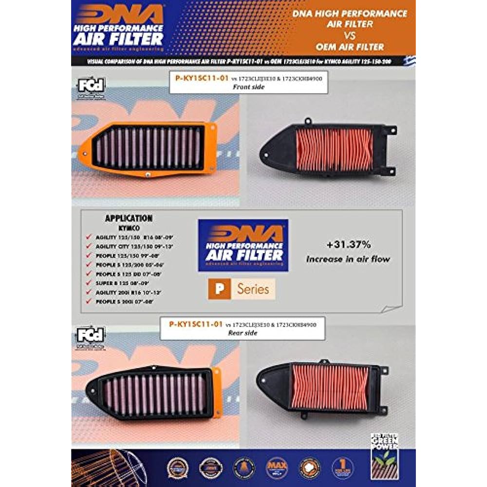 DNA High Performance Air Filter Compatible for KYMCO Agility City 150 (09-13) PN: P-KY1SC11-01