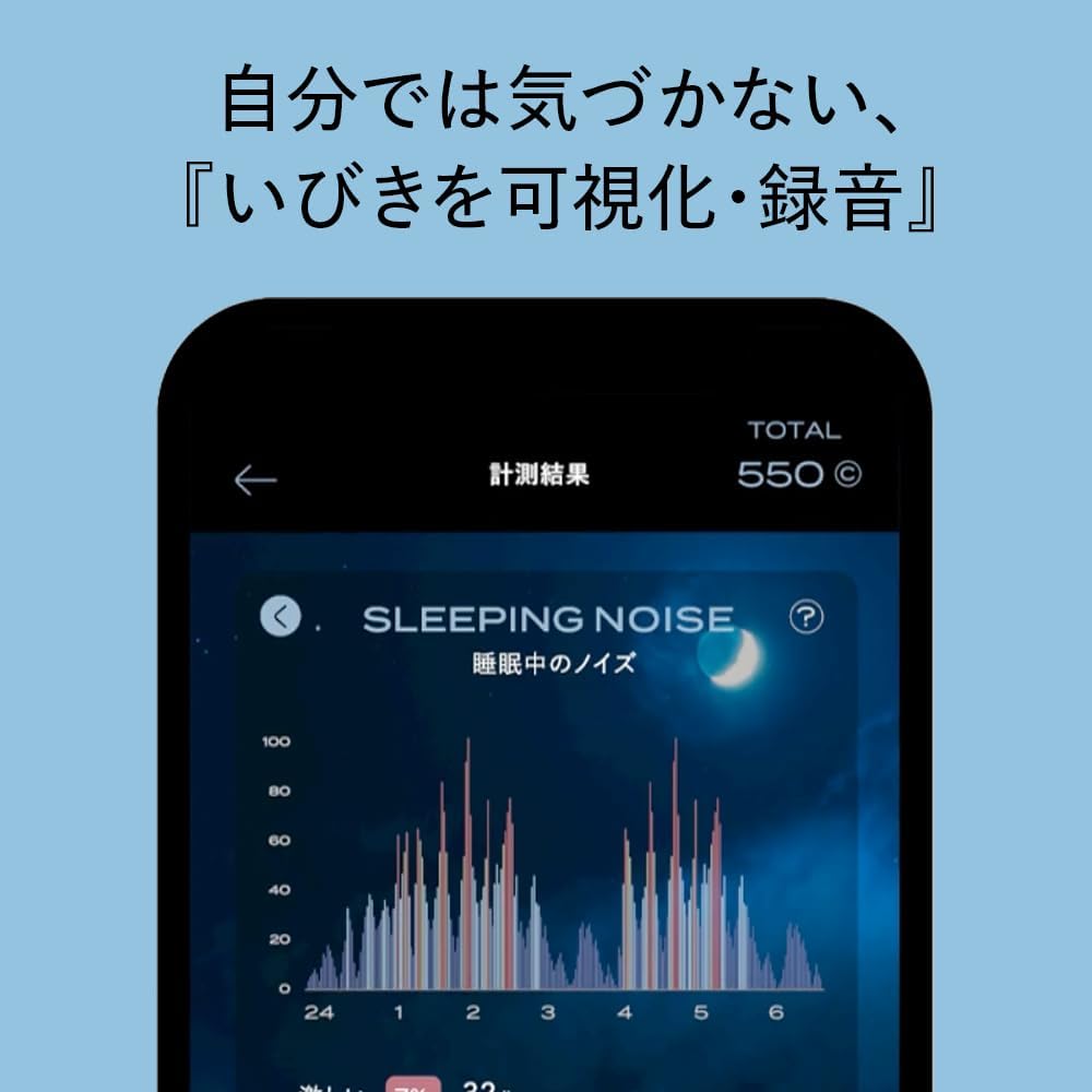 brainsleep coin