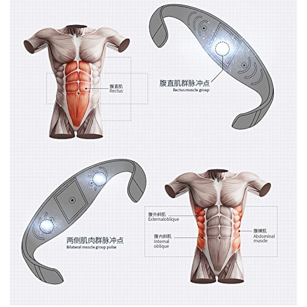 HANSHUMY Vibrating Exercise Belt 7/10 Modes 99/150 Levels Slim Physique Training Electric Slimming Machine Fitness Abs Belt Exercise Support Diet Belly Band Fat Burning Unisex Lightweight Easy Black