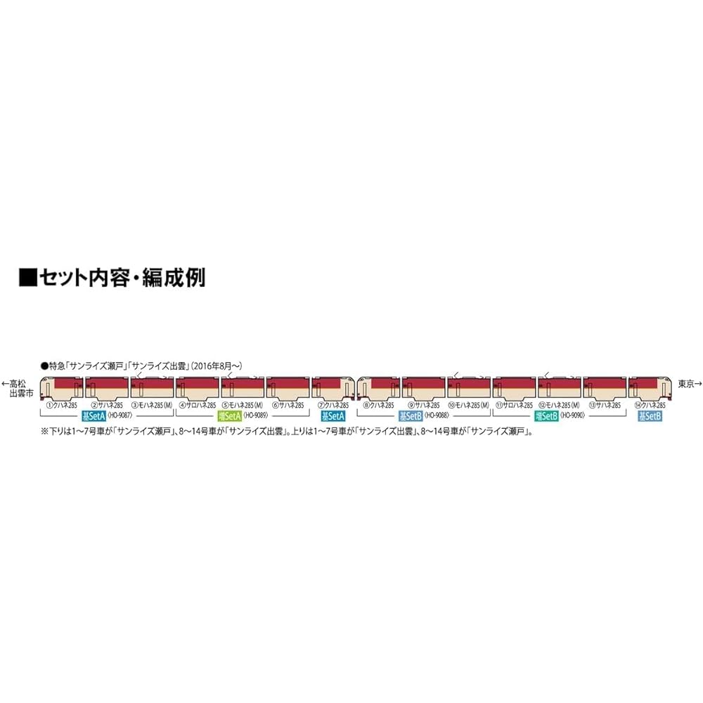 TOMYTEC TOMIX HO Gauge JR 285 Series Sunrise Express Additional Set B HO-9090 Railway Model Train