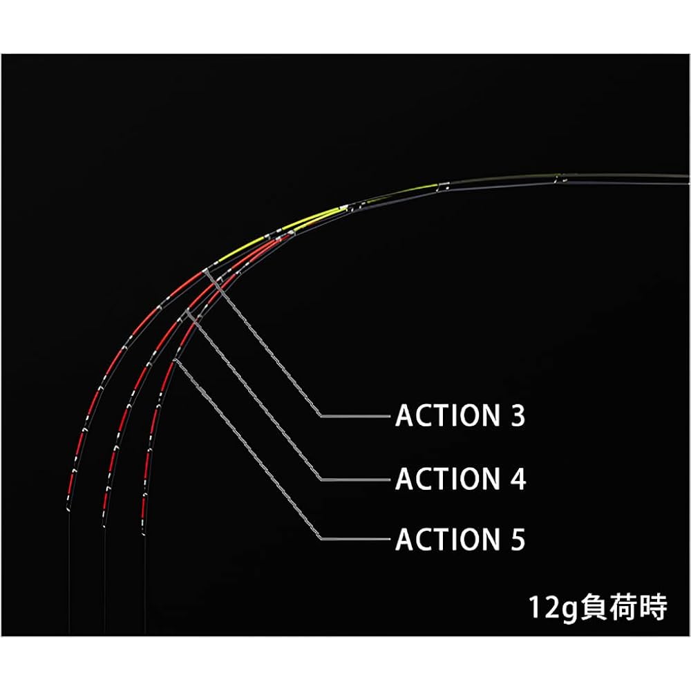 Kurotai Kobo Custom Replacement Tip Custom-VTS Action 3