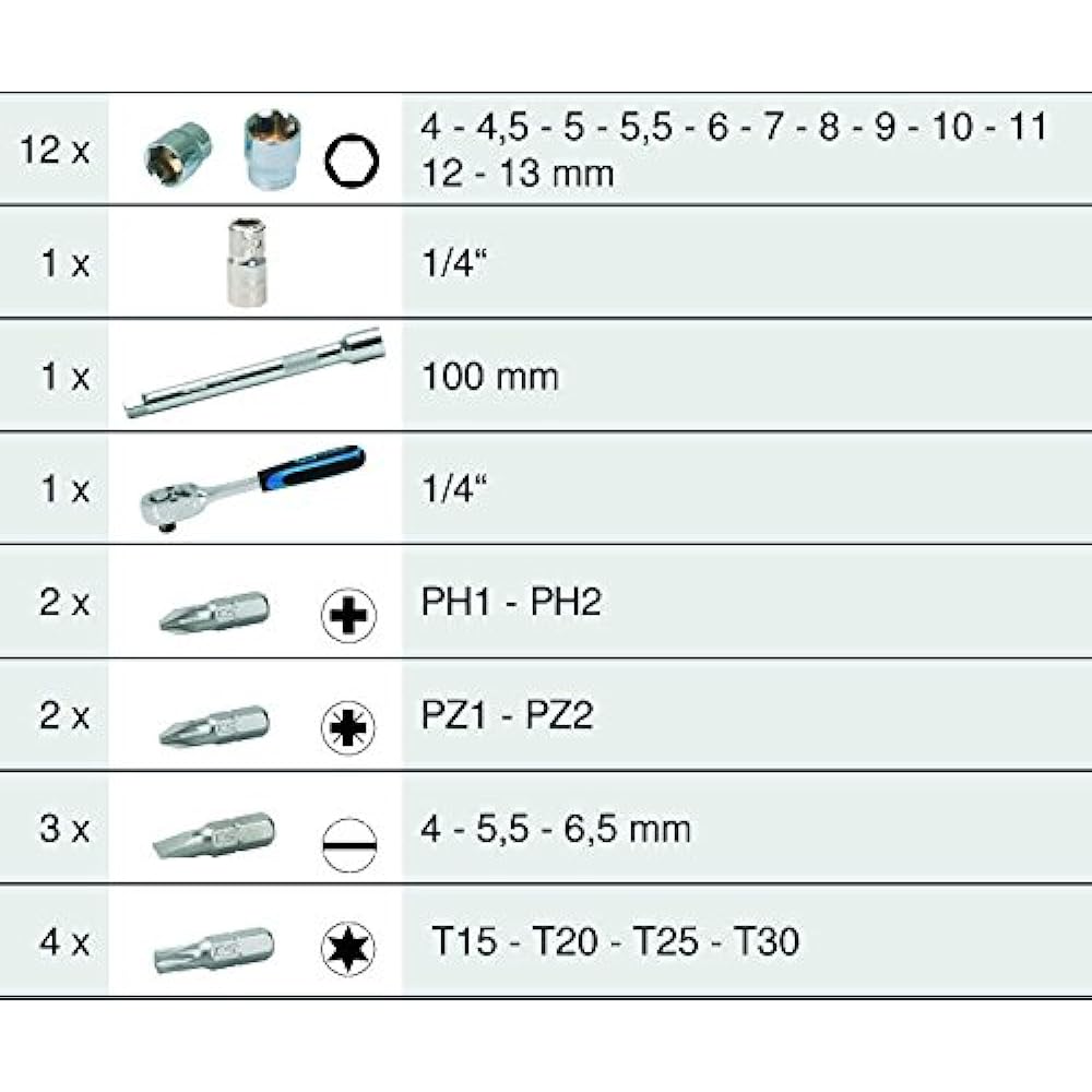 KS TOOLS 1/4" CHROMEplus Socket set 26 pcs 918.0626