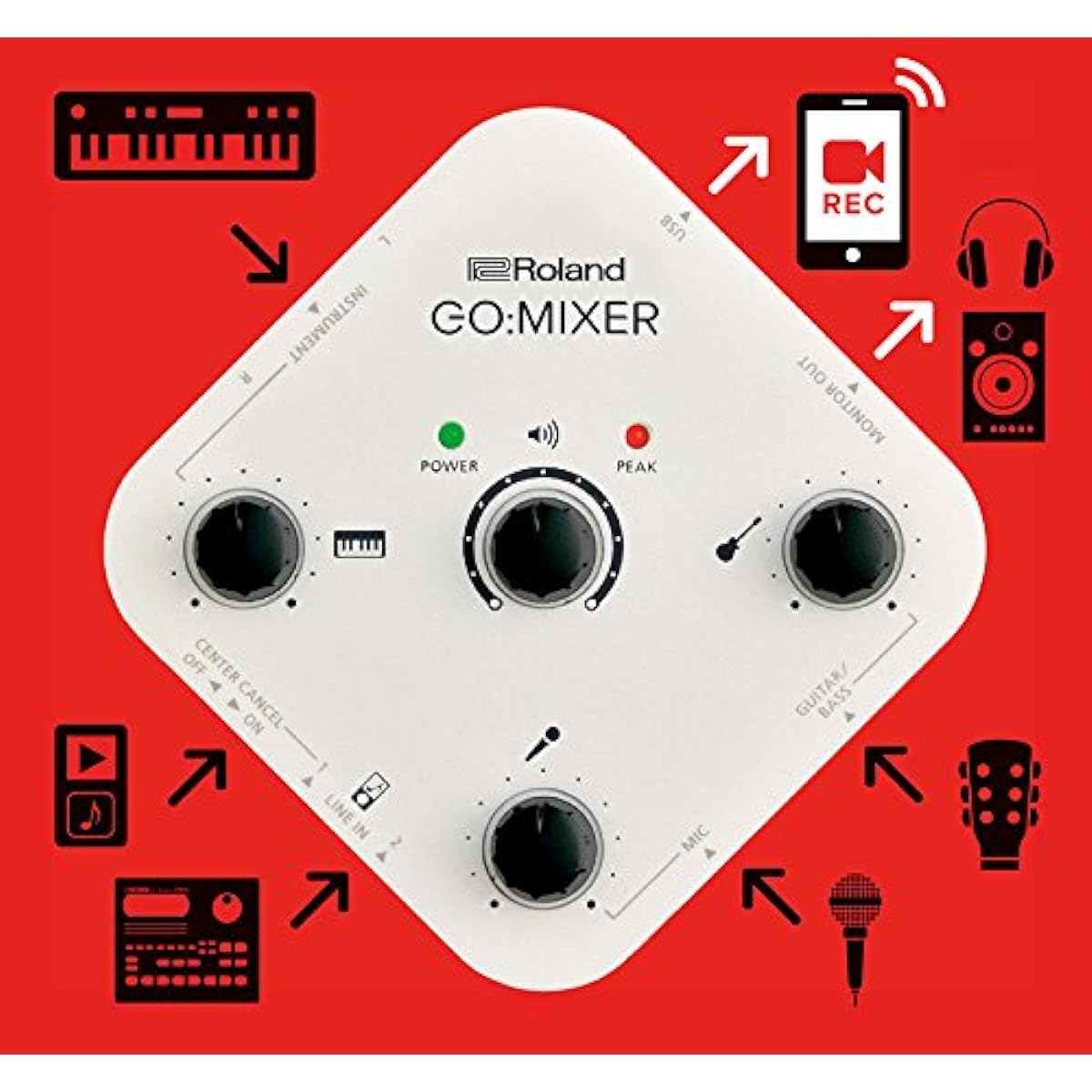 ROLAND GO:MIXER Audio mixer for smartphones