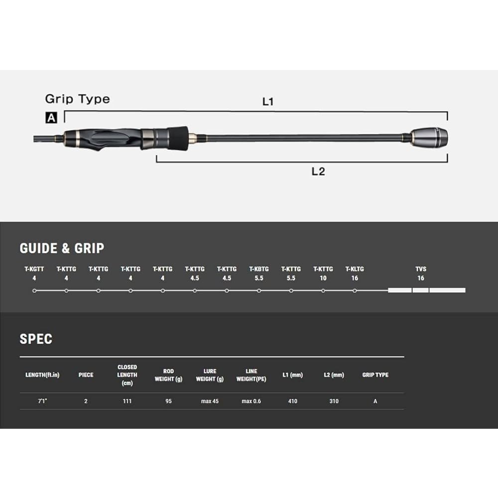 Tailwalk Rod Tip-bang Tip-bang TZ (Tip Run)