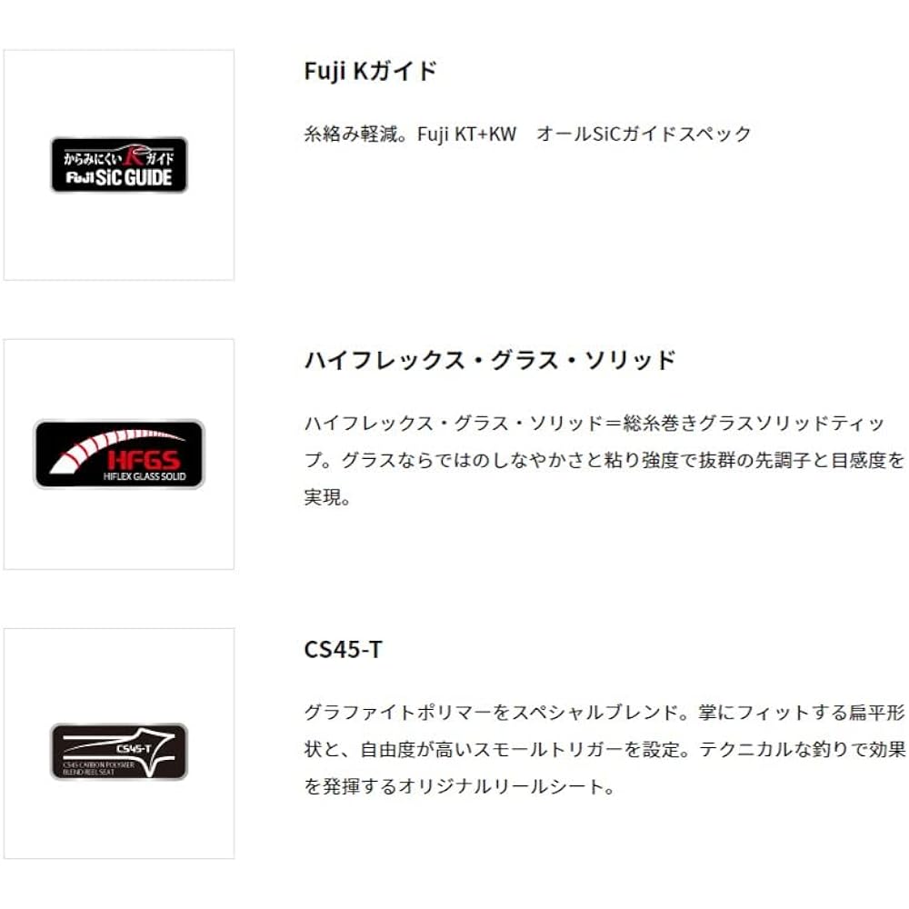 Alpha Tackle ALFA SONIC Bait Octopus 180