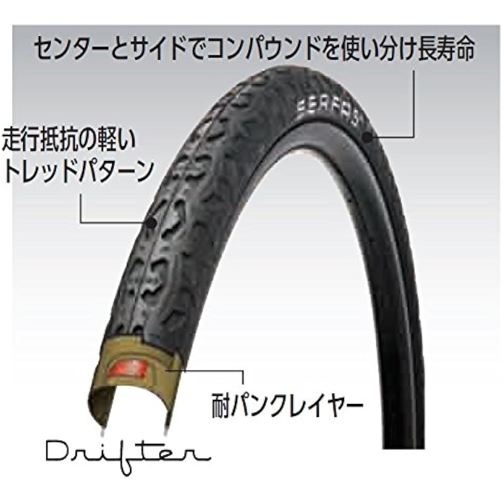 SERFAS Bicycle Tire Drifter CTR-700 700C