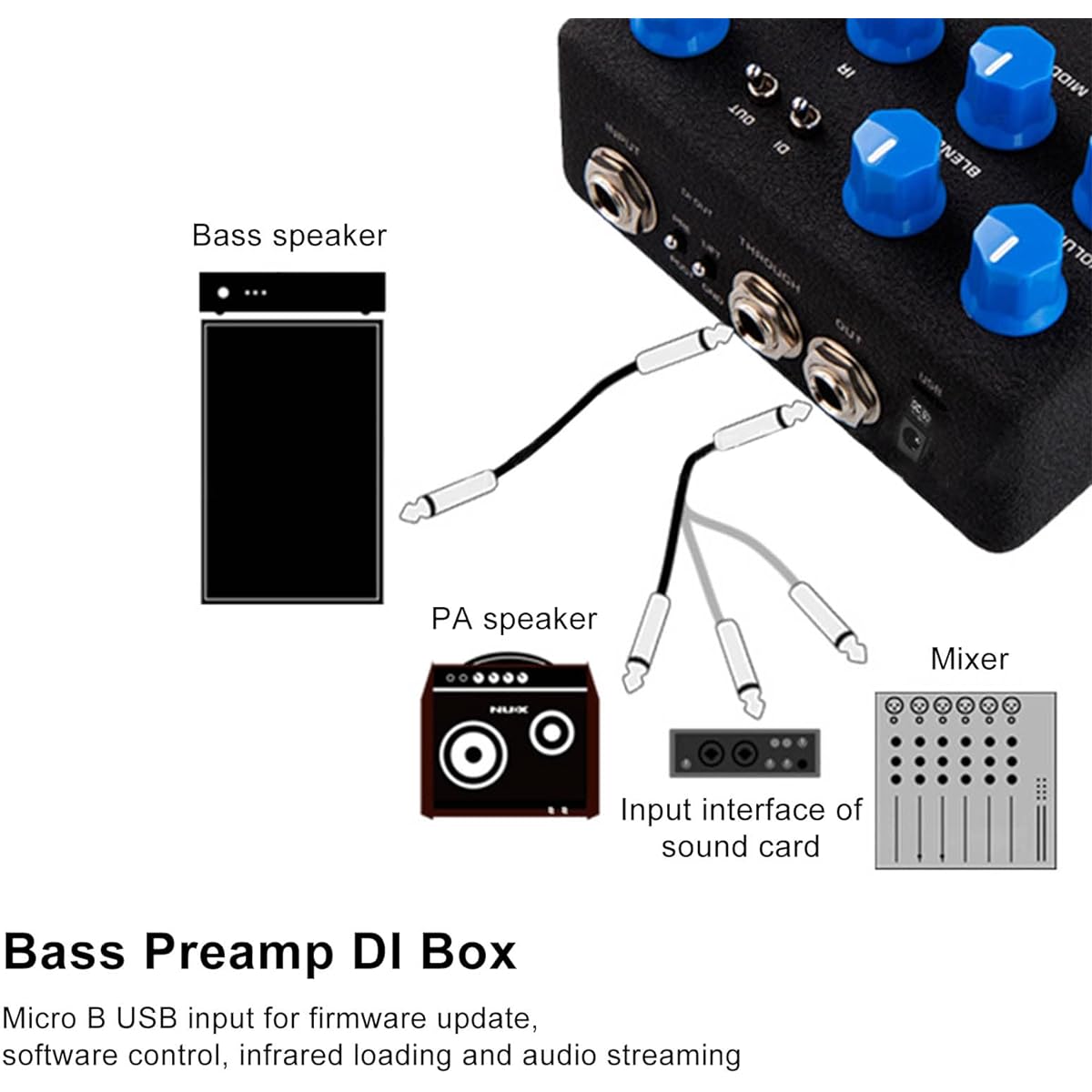 Bass preamp, 2-switch 3-band equalizer XLR DI output 48KHz sampling rate NBP‑5 for recording Infrared loading Single effect pedal