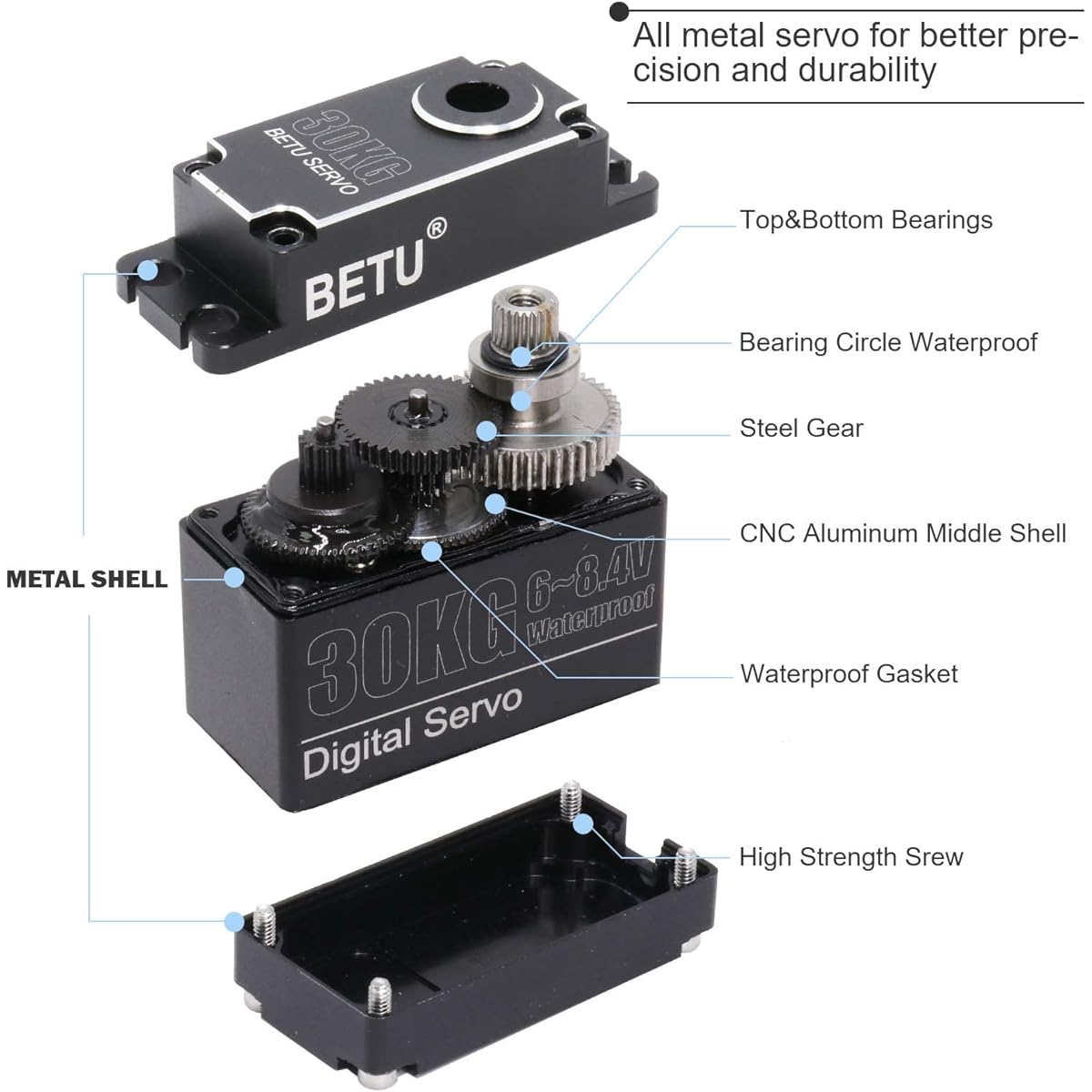 BETU 30kg Waterpoof Servo RC Car Servo Full Aluminum Case and Stainless Steel Gear High Torque Servo Compatible with 1/6, 1/8, 1/10, 1/12 RC Car/Robot/Boat