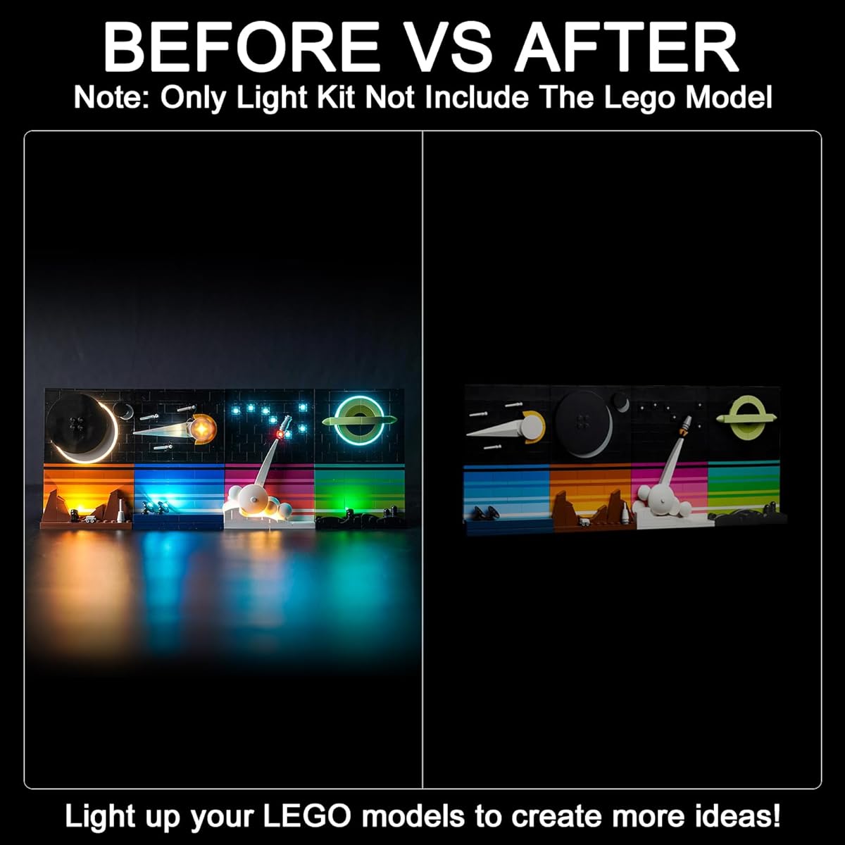 Hilighting Upgrade Light Kit for Lego Tales of the Space Age Lego 21340 (Model Not Included) (Upgrade Light Kit)