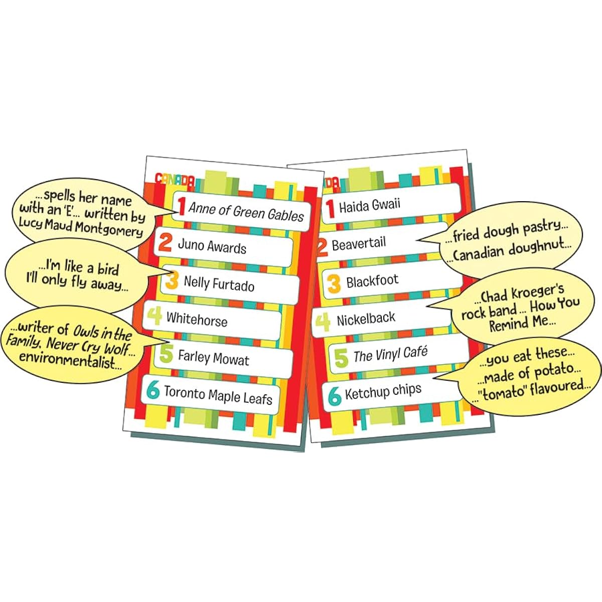 Outset This That and Everything Canada Party Game - 100 double-sided cards about all things Canadian - trivia game for kids ages 12 and up