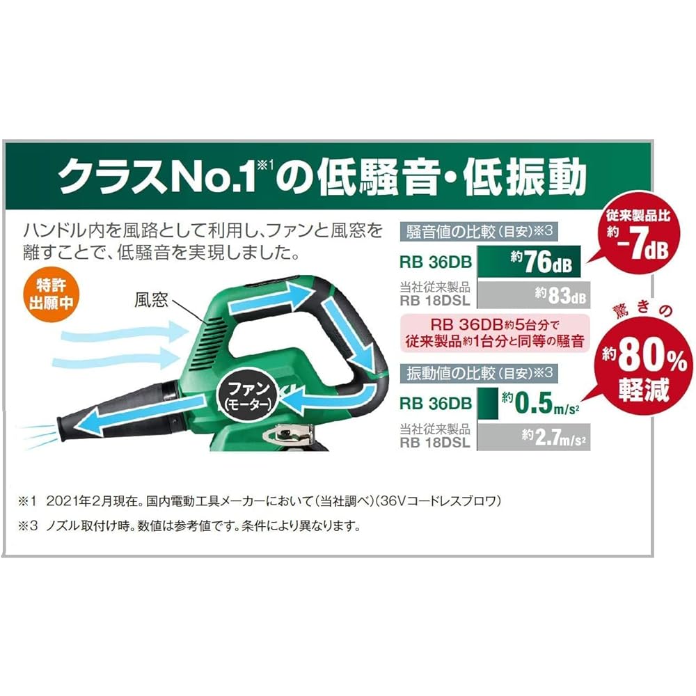 HiKOKI 36V Rechargeable Blower, Strong Black, Small, Lightweight, Low Noise, 3 Levels of Air Volume Switching, Battery and Charger Sold Separately, RB36DB(NNB)