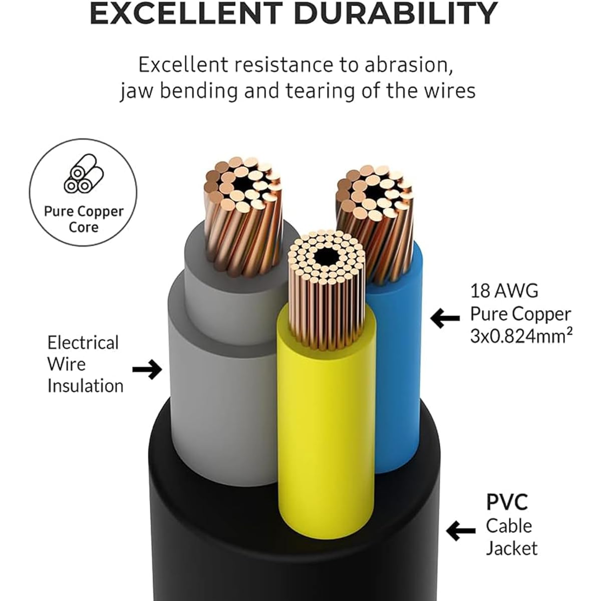 CASIMY 9V 3A Adapter Power Cord Echelon Smart Connect EX1 EX3 Max EX5 Cycling Cycle Cardio Fitness Bike ECH01-RED Ech01 EX-1 EX-3 ECHEX-3 EX-5 YS25-0903000 Charging Cable