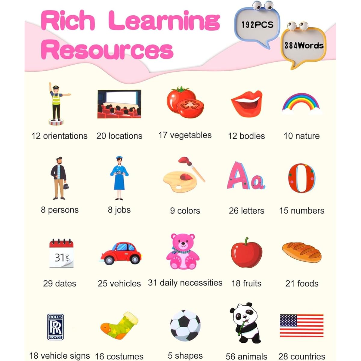 Pocket Speech Therapy Toys, 384 Sight Word Talking Flash Cards, Toddler Learning Resource Toys, Autism Sensory Toys, Toddler Toys for Kids with Autism, Ages 2-4, Pink