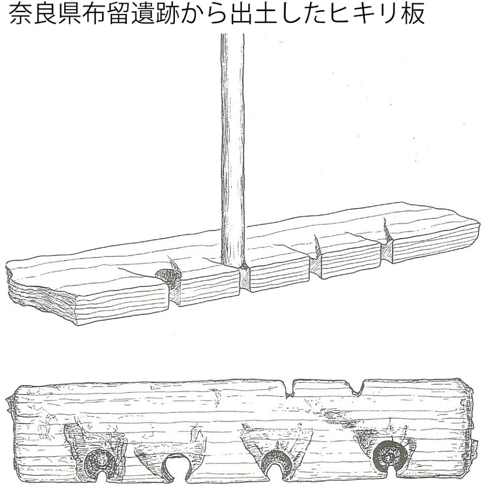 Hikiri board, dedicated to Kirimomi, cedar board, straight grain, 4 pieces, 1 set, Noyuku no Takumi, friction ignition method cpt-m101b