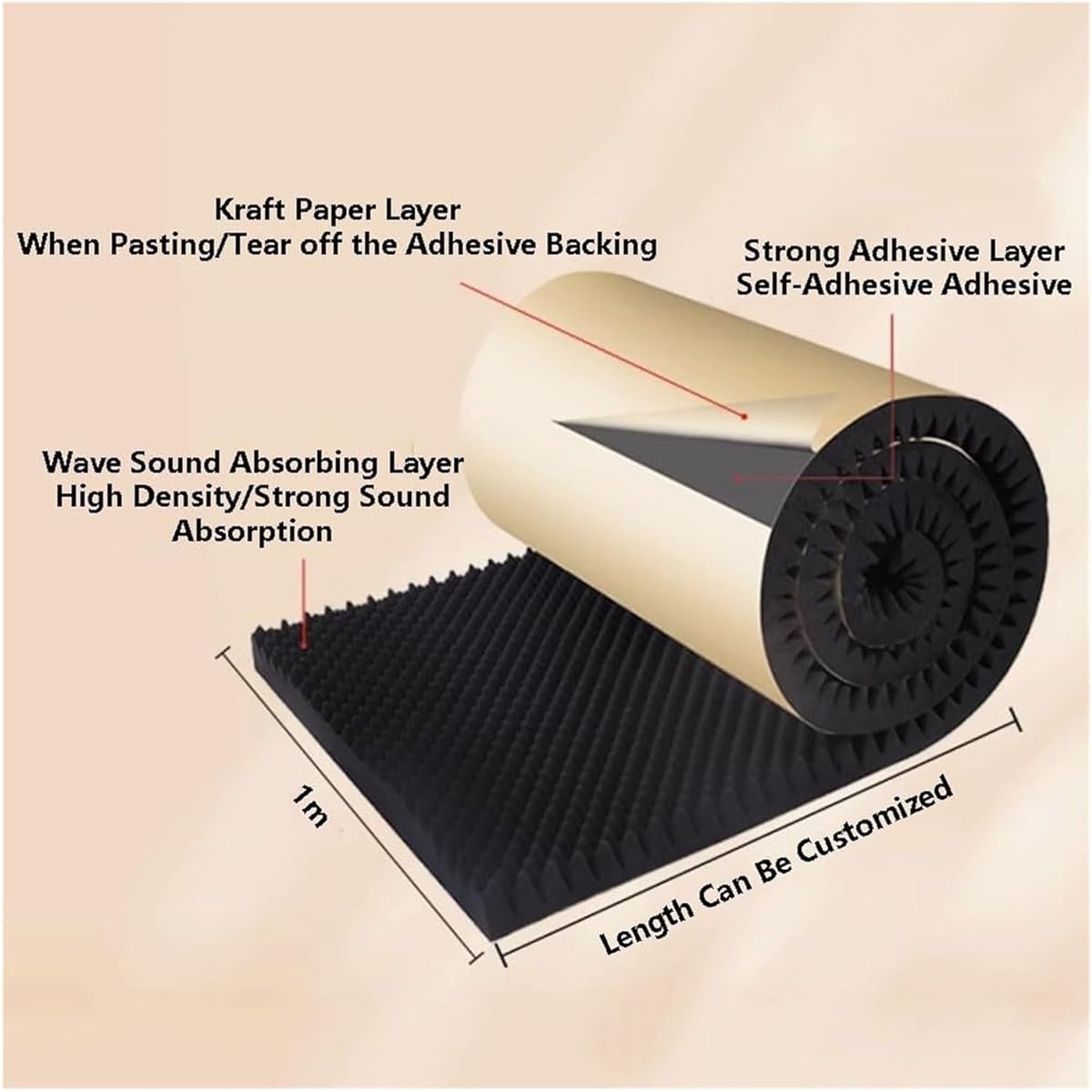 Soundproofing foam soundproof board Soundproofing foam, 3cm thick studio acoustic acoustic fireproof soundproof panel, self-adhesive egg crate soundproof mat (Color: Blue, Size: 10m)