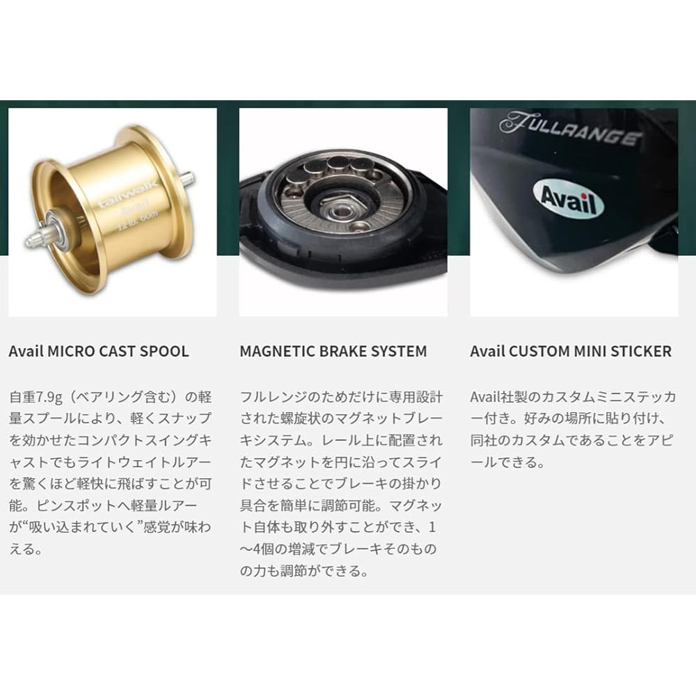 Tailwalk Reel FULLRANGE Avail CUSTOM Full Range Avail Custom