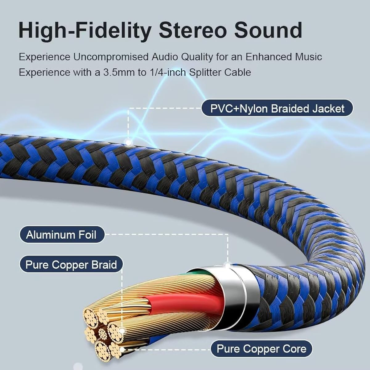 HYANGQU 25 Feet 3.5mm to 1/4'' Cable 3.5mm Stereo to Dual 1/4 TS Y Cable 1/8~1/4 Y Splitter Cable for Music Equipment Mixer Home Stereo System etc.