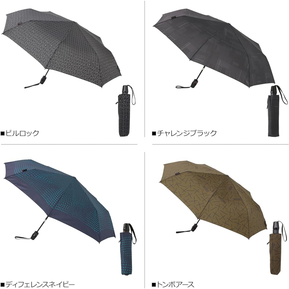 Knirps Folding Umbrella One-Touch Automatic Open/Close Safety System T.220 (Difference Navy)