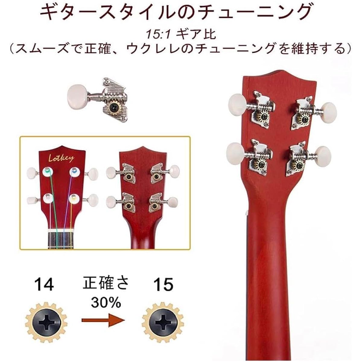21 inch Basswood Colorful Ukulele Set for Kids Students Beginners
