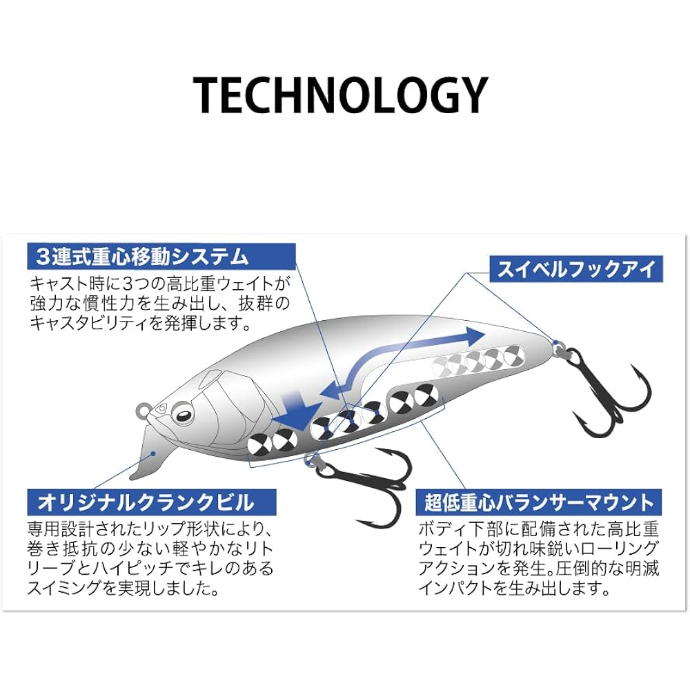 Megabass KONOSIRUS SHAD(F) PM Bayside Green PB