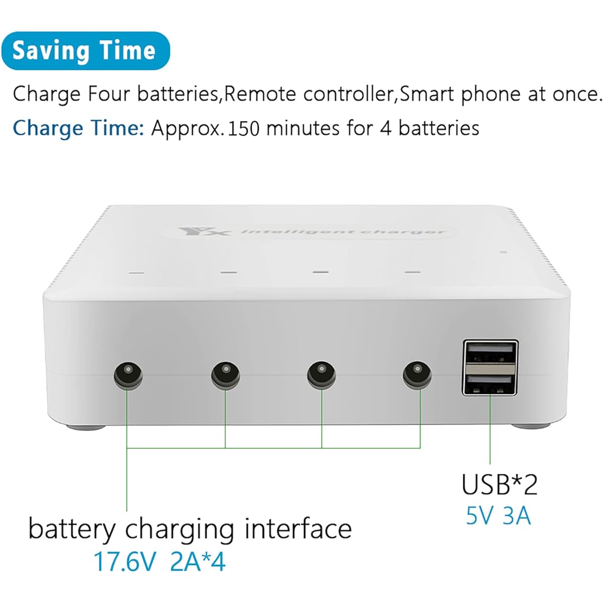 LYONGTECH Battery Charger for DJI Mavic 3