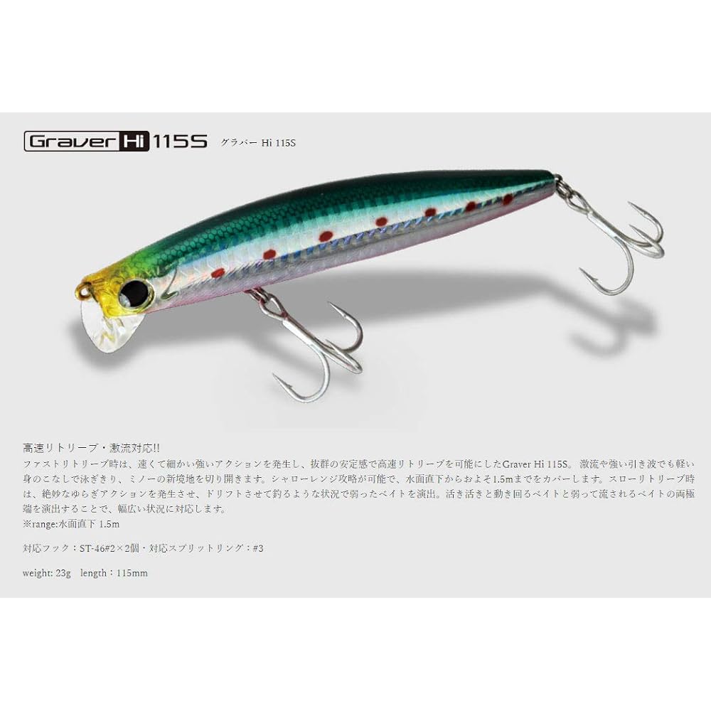 Ja-Do Lure Grabber Hi 115S