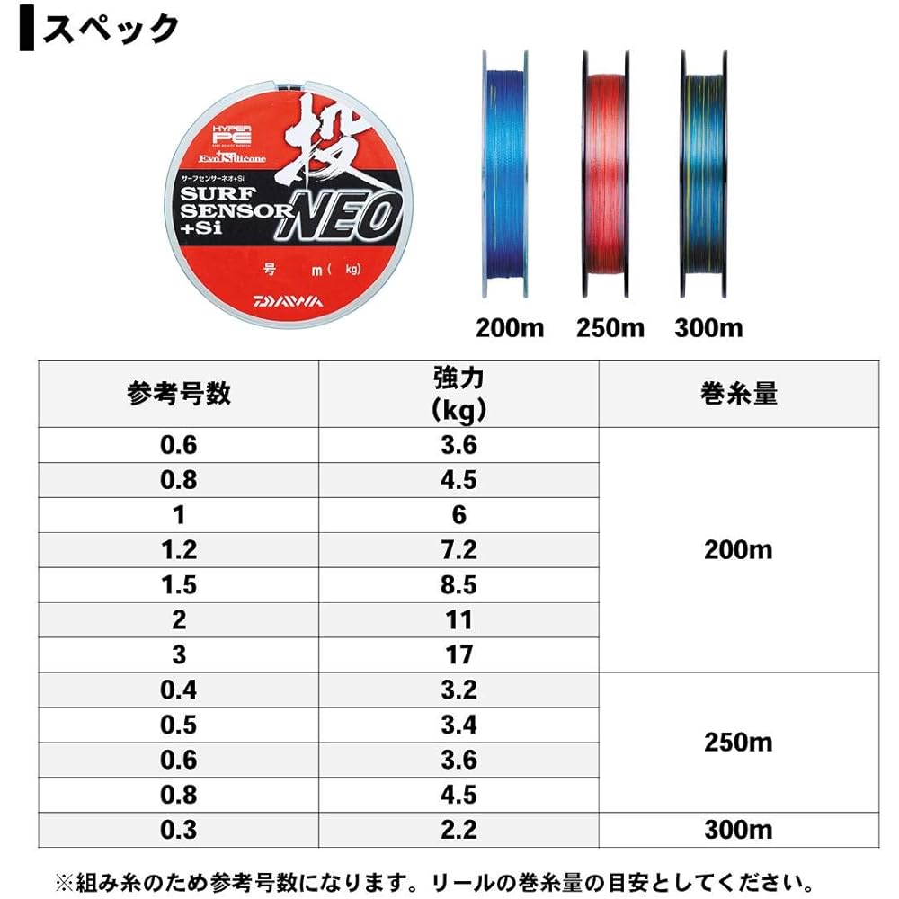 DAIWA PE Line UVF Surf Sensor Neo+Si 0.6-3 200/250/300m 4 colors (with color marking)