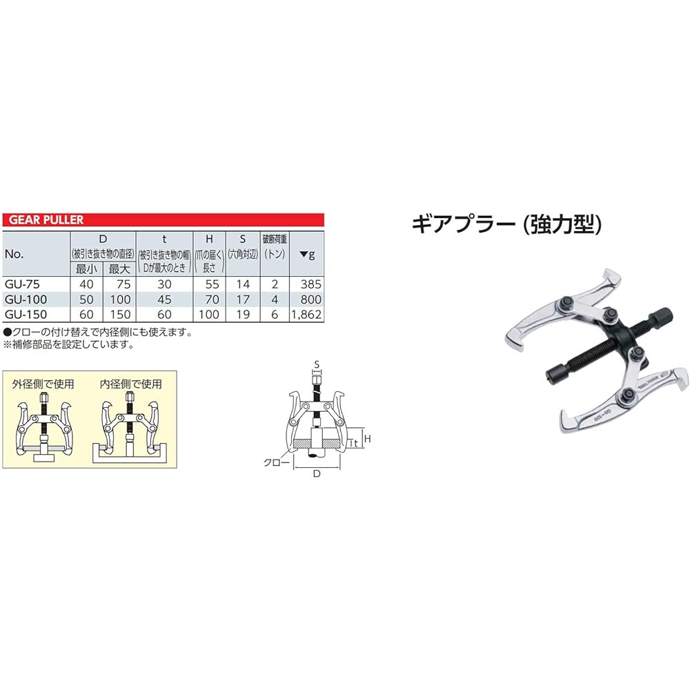 Kyoto Machinery Tools (KTC) Gear Puller (Strong Type) GU-75