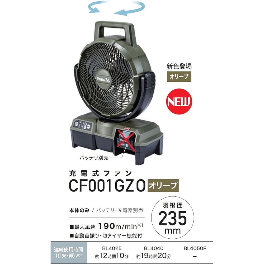 Makita Rechargeable Fan (Olive) 40Vmax Main unit only/Battery and charger sold separately CF001GZO