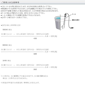 Fujimac Standard Heater 1000W H-1000L Bucket Heater Immersion Heater Pipe Heater