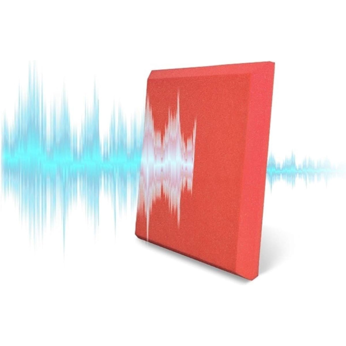 Multifunctional Sound Absorbing Cotton, Moisture Proof Flame Retardant Acoustic Panel Bedroom Living Room Soundproof Foam Panel (Black) (Black)