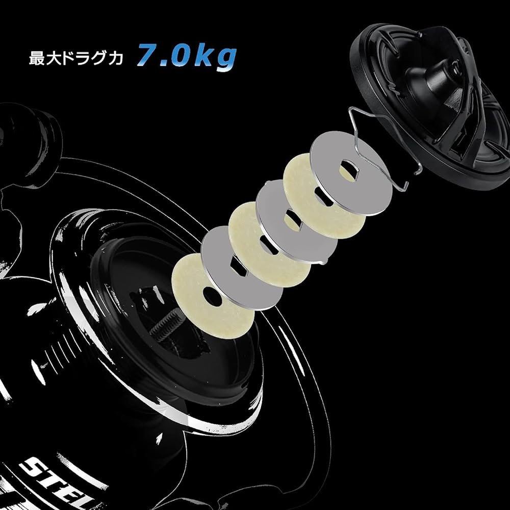 Goture Spinning Reel Beginner Reel Gear Ratio 6.2:1 Freshwater Fishing Saltwater Fishing Reel 2000