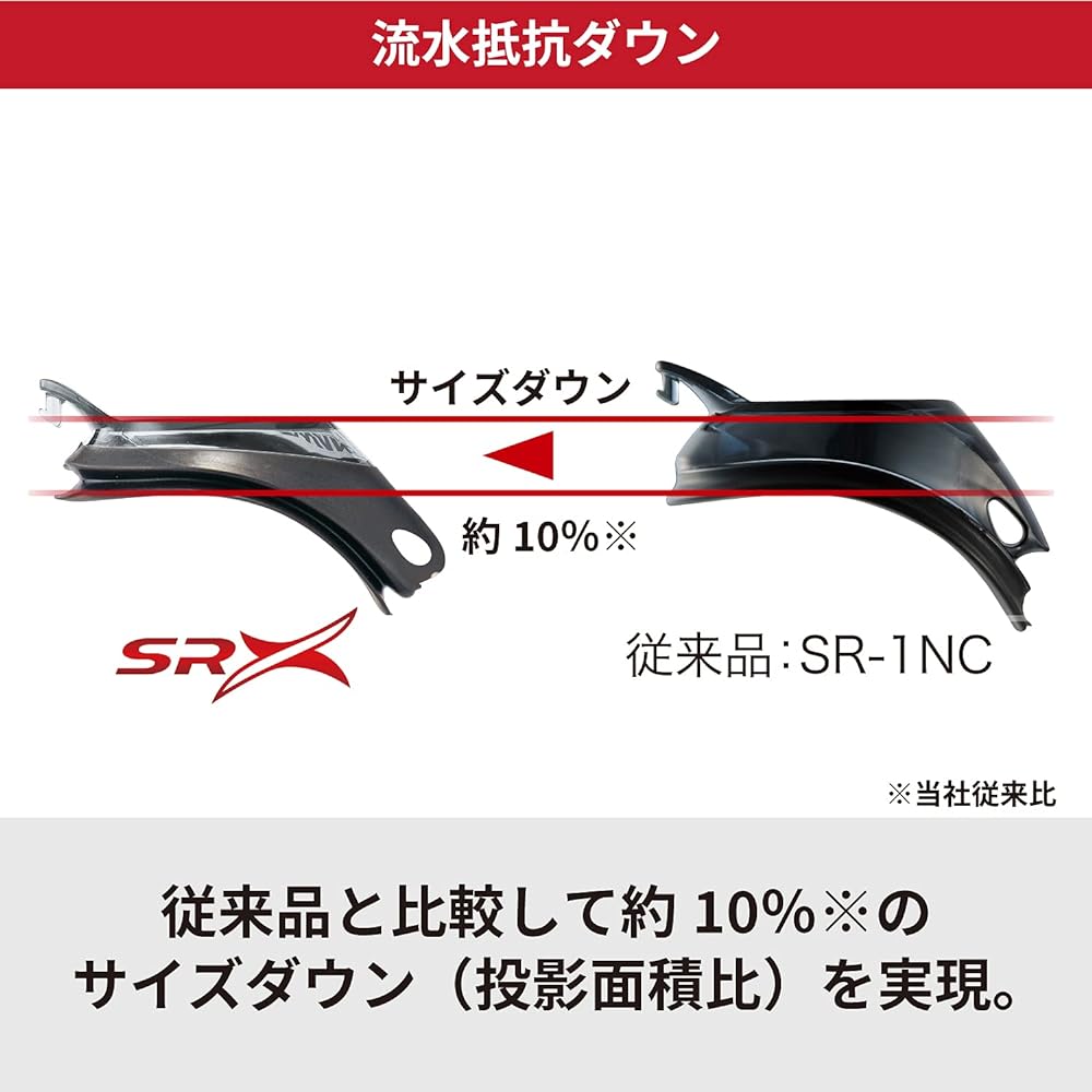 SWANS Japanese Swimming Goggles SRX-PAF Racing Cushioned FINA Approved