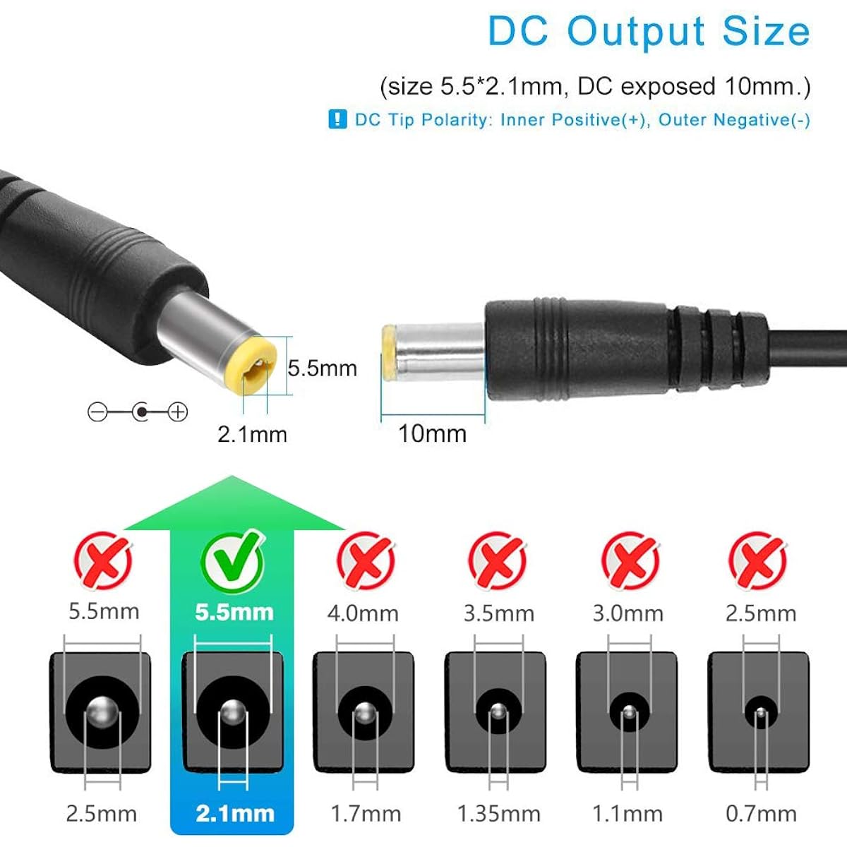 12V 5A Power Supply 60W Power Adapter 120V AC to 12V DC Transformer for LED Strip Light (Pack of 3)