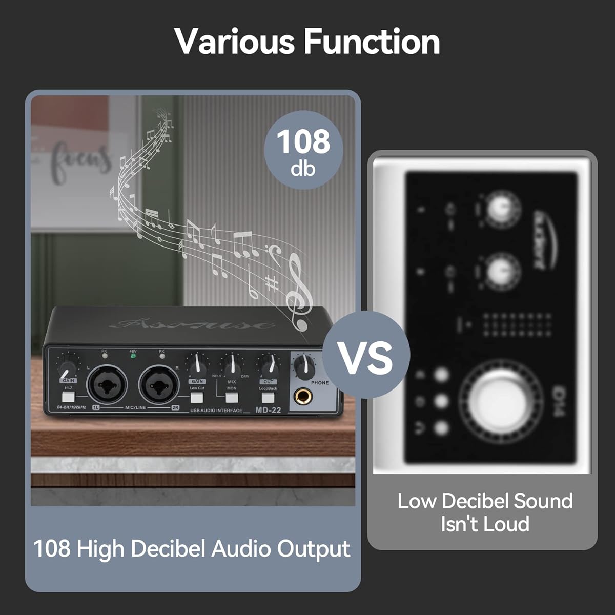 Asmuse USB Audio Interface 24-bit/196kHz Professional Sound Card Audio Mixer with XLR/TSR/TS Ports for Guitarist/Vocalist/Podcaster/Producer (Black)