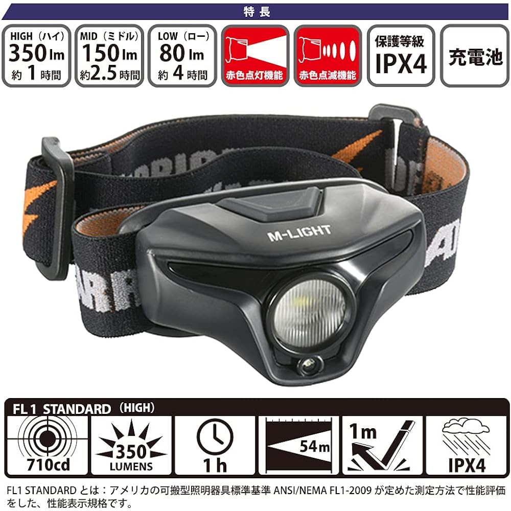 Ohm Electric LED Headlight USB Rechargeable 350 Lumens LC-MUSB350R-K 08-1326 OHM