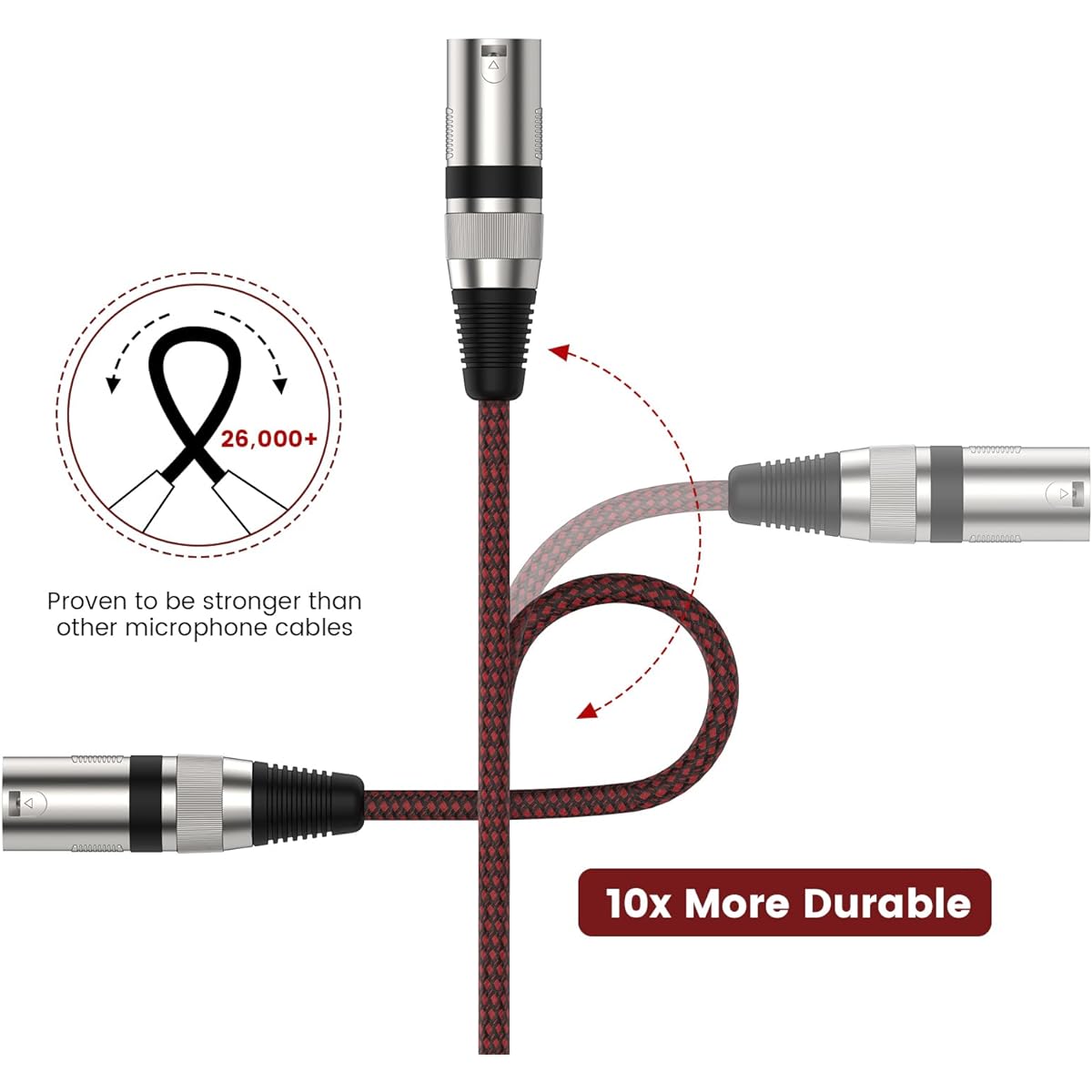 BIFALE 1/4" TRS to XLR Male Cable 15 Feet 2 Pack Balanced Microphone Cable Microphone Cable XLR to 1/4 Cable for Power Speakers/Mixers/Amplifiers etc.