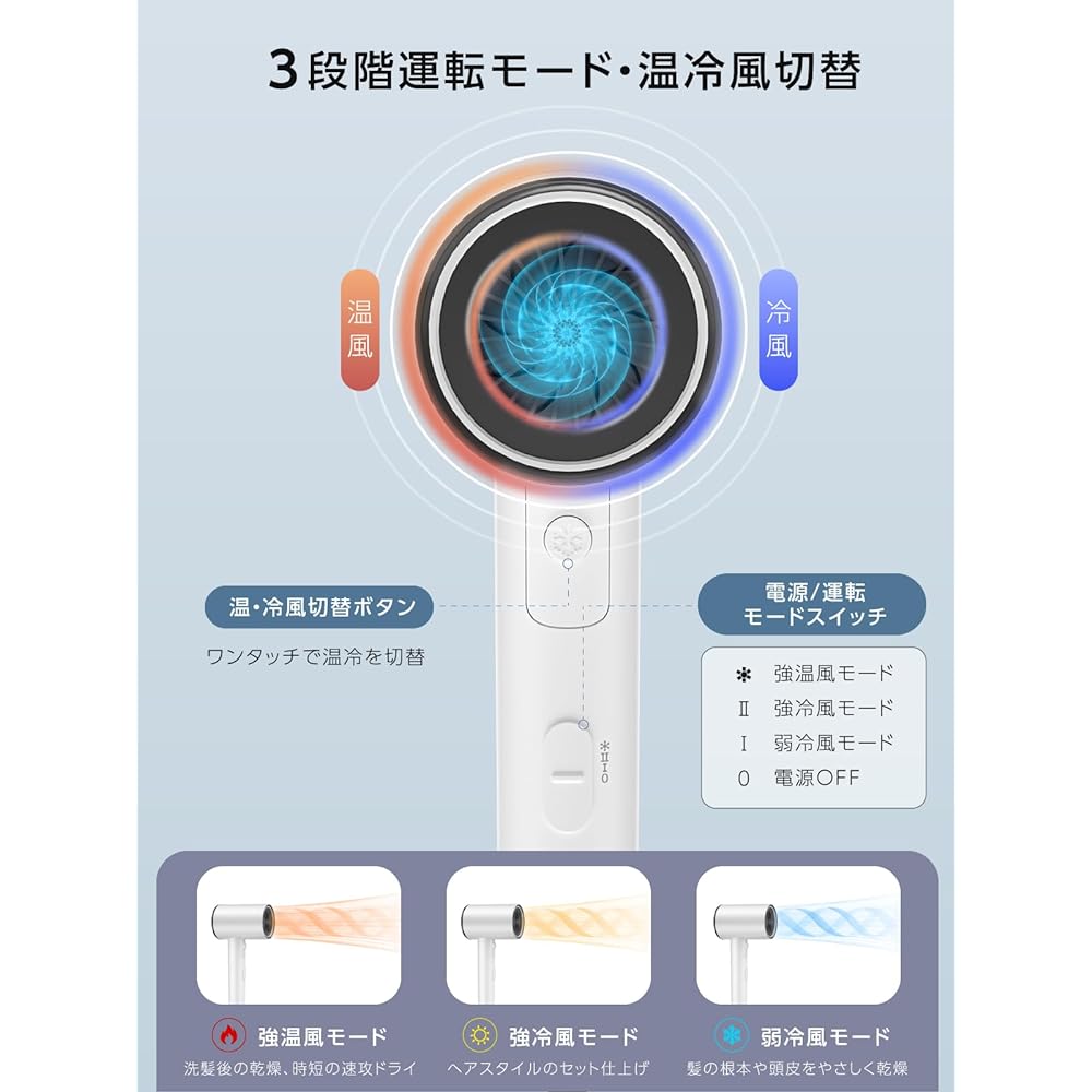 SAITOU Dryer, Large Airflow, Quick Drying, 970 W, Hair Dryer, Popular, High Concentration Negative Ion, 57°C Constant Temperature, 3 Levels of Air Volume Adjustment, Hot and Cold Air Switching,