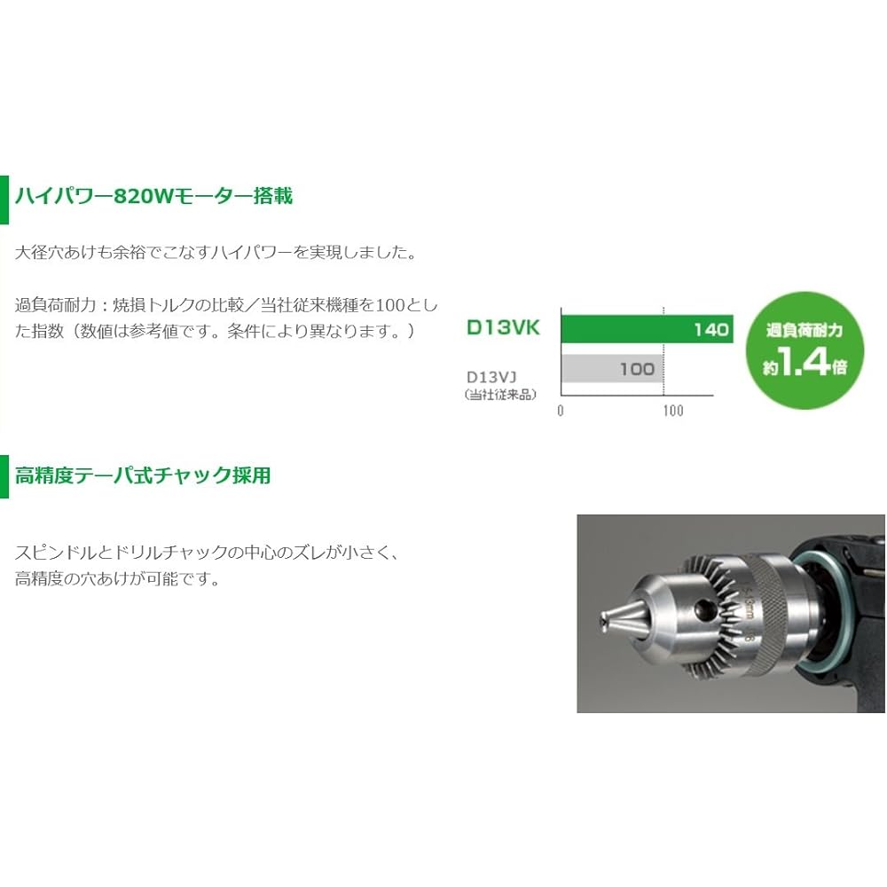 HiKOKI Two-speed Drill, Ironwork High Speed 8mm/Low Speed 13mm, Woodworking 25mm/40mm D13VK