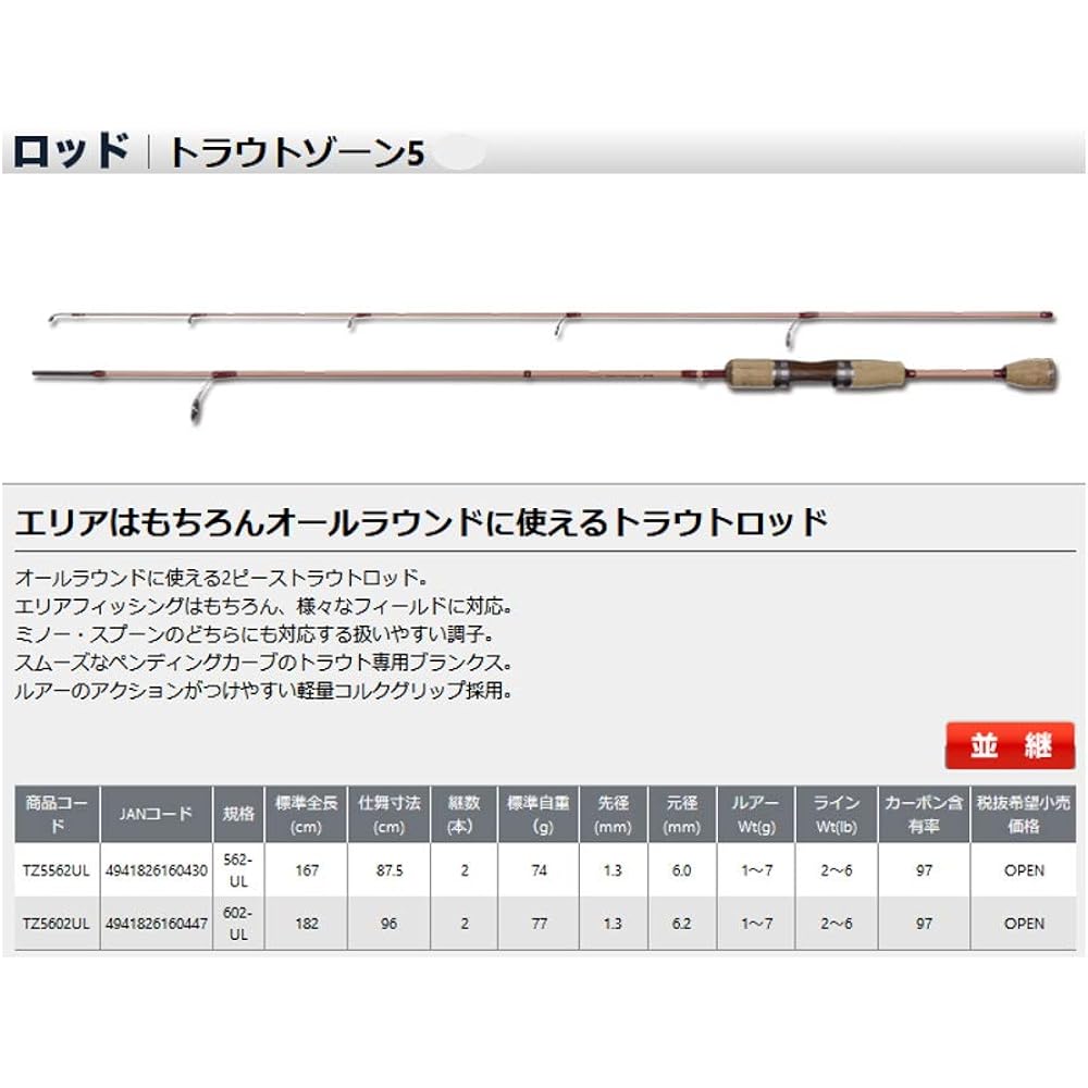 Osaka Fishing Gear (OGK) Trout Zone 5