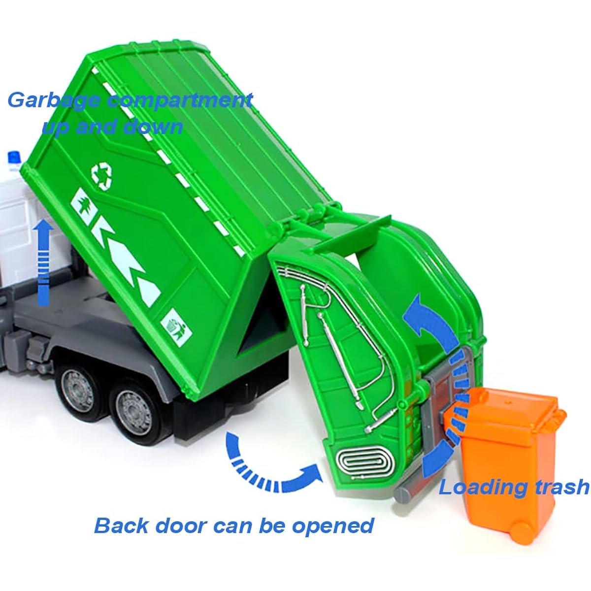 2.4G RC Garbage Truck Toy with Lights - 6 Channel Remote Control Waste Management Trash Truck with 2 Rechargeable Batteries, Recycle Trash Toys for Kids, Great Christmas Gifts for Boys/Girls Age 3-8