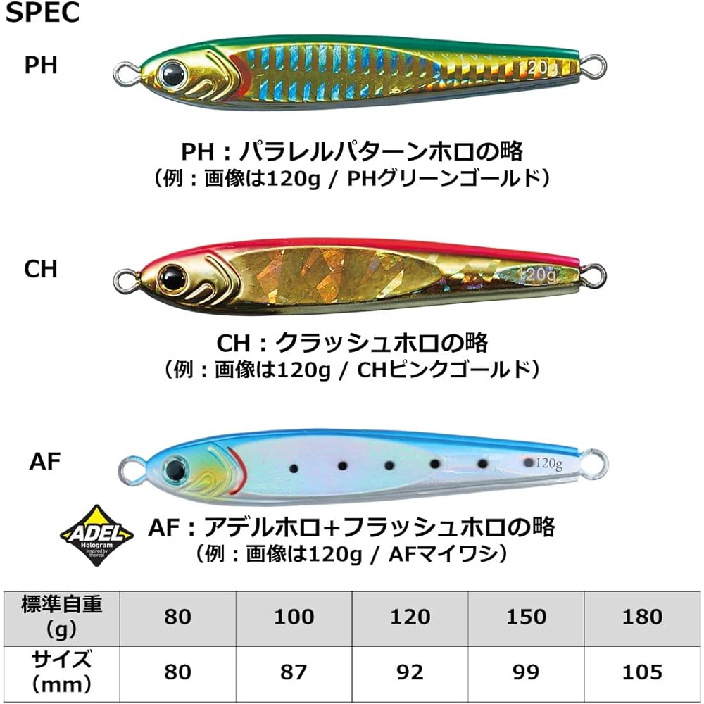 DAIWA Jig Saltiga TG Bait 80g~180g PH Chart Glow Berry