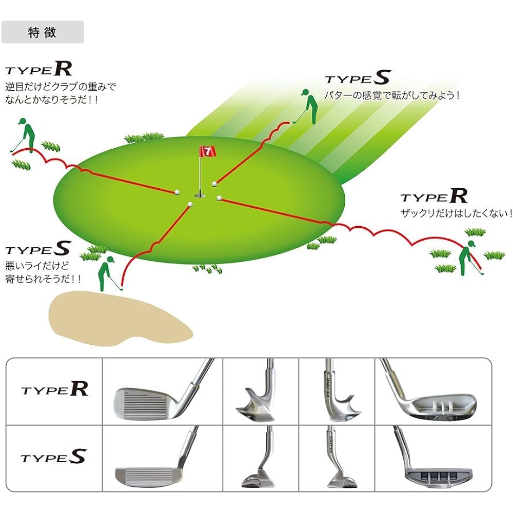 LYNX YS-ONE Chipper TYPE R 2015 LYNX Original Steel Shaft Loft Angle: 39 Lie Angle: 66 degrees Bounce Angle: 8 degrees