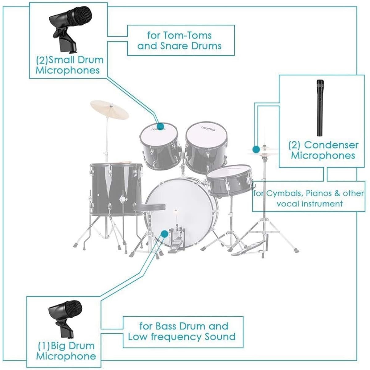 Professional Wired Musical Instrument Drum Microphone Set with Big Drum Microphone and Small Drum (Color: 1)