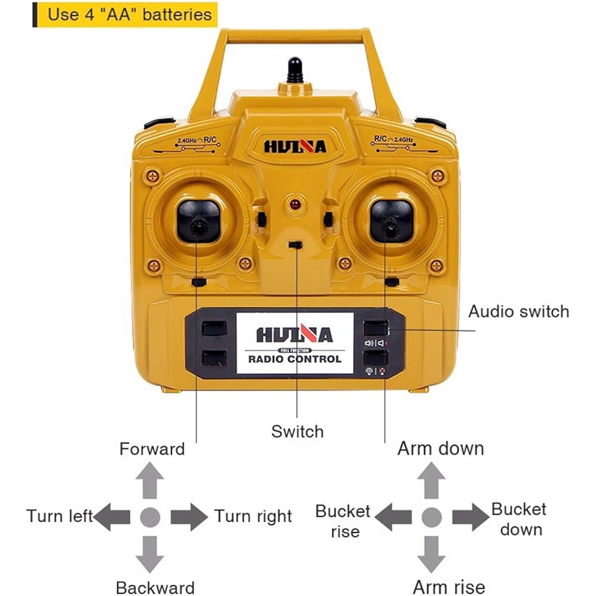Ailejia 1/14 RC Wheel Loader 10 Channel Remote Control Front Loader Construction Tractor 2.4GHz Metal Bulldozer Toy