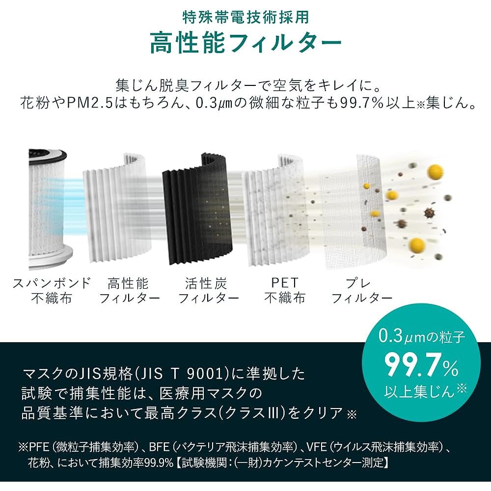 Iris Ohyama Air Purifier, 16 Tatami Mats, Small, Deodorizing, Disinfecting, Deodorizing, Dust, Pollen, Dust Collection, PM2.5, Pets, Quiet, Energy Saving, Lightweight, Tobacco, Allergy Prevention, Compact, Sleep Mode, Interior, Turn Off Timer Included, A