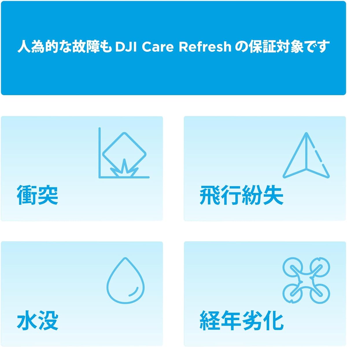 DJI Drone Air 3 Fly More Combo (DJI RC-N2 included) + DJI Air 3 Low Noise Propellers + Card DJI Care Refresh 1-Year Plan (DJI Air 3)