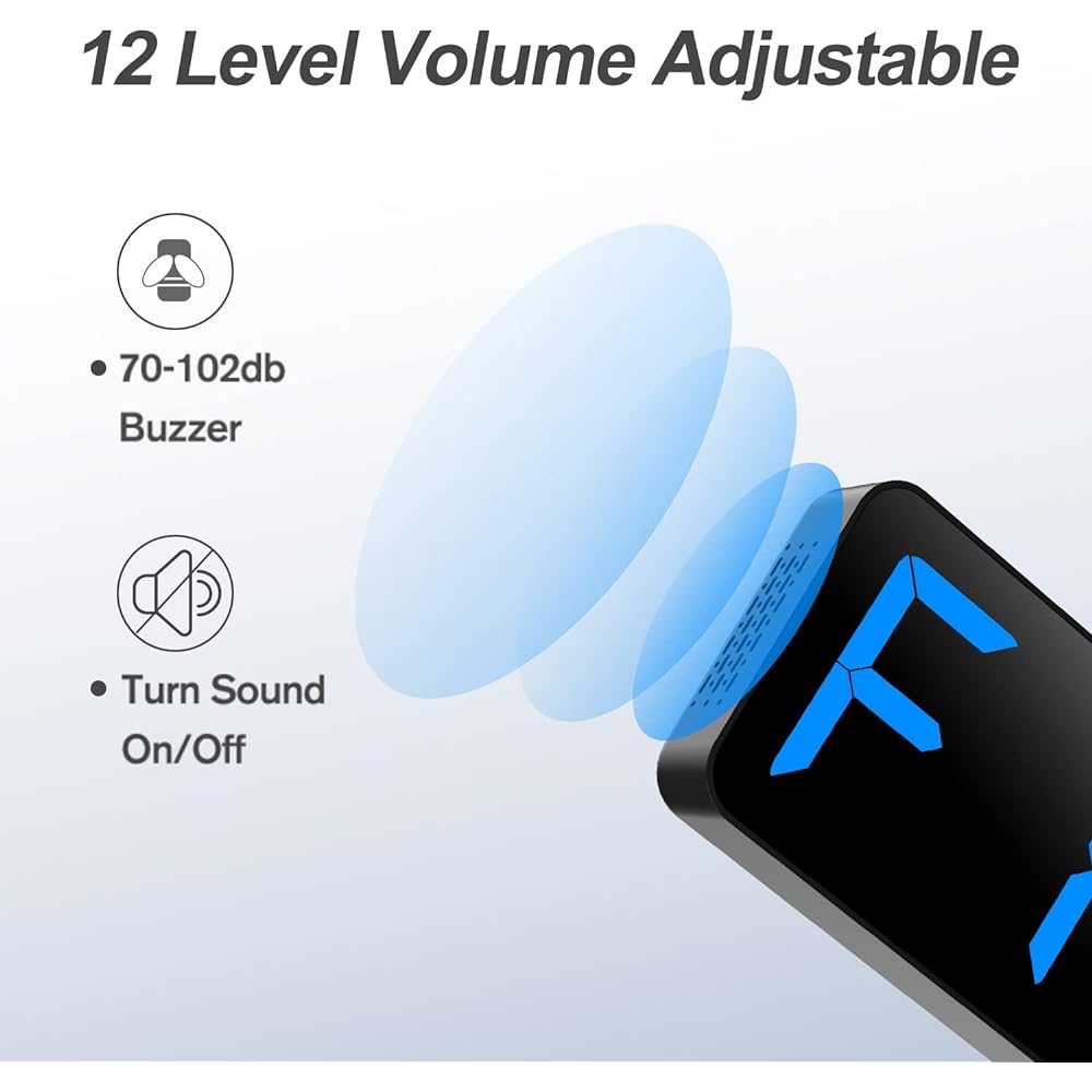 Gym Timer 15 Inch Large LED Display Wall Clock | Interval Training | Countdown & Up | Stopwatch | Adjustable Buzzer Volume | Upgraded Remote Control | Digital Timer for Fitness Home Garage Gym Outdoor Sports