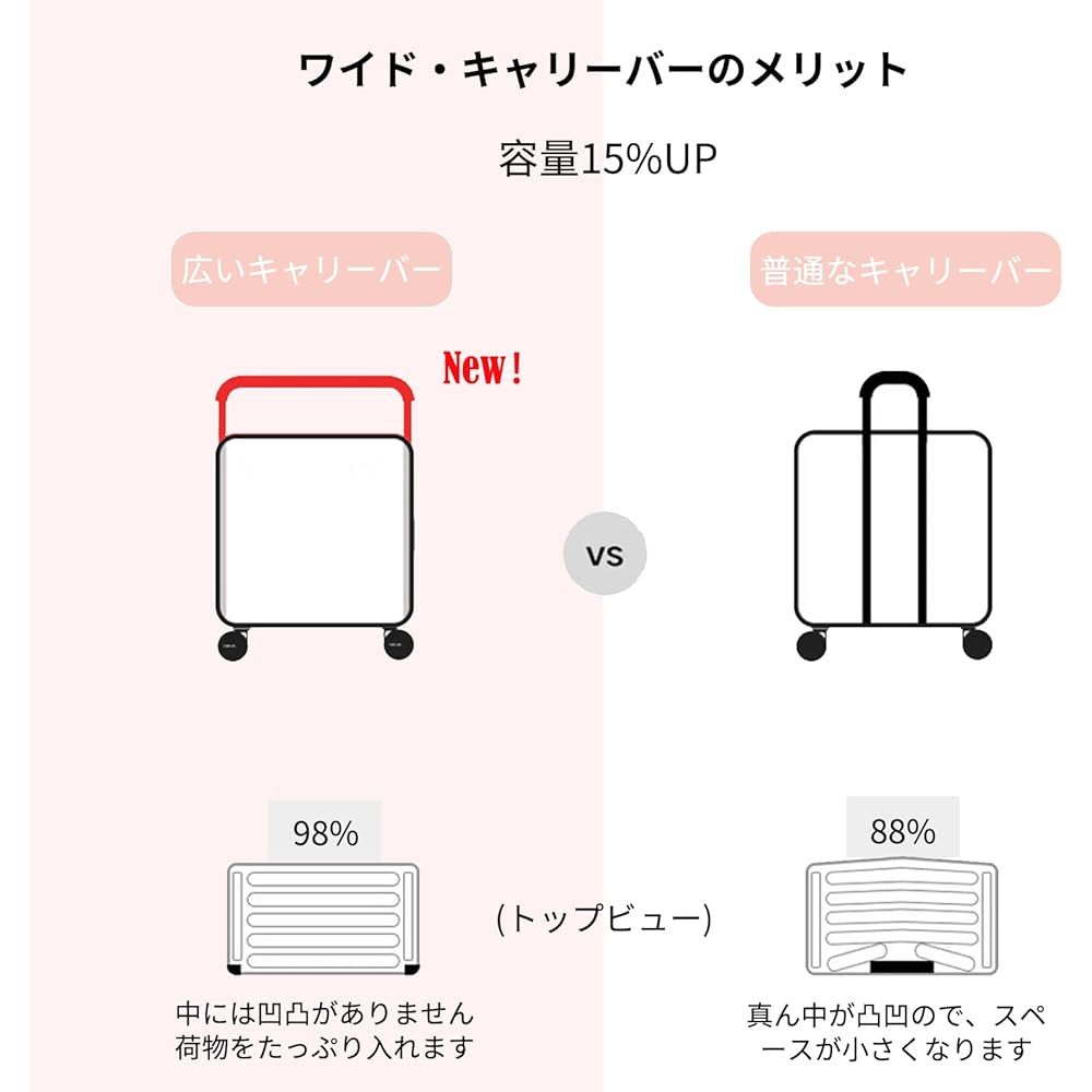 SeaChoice Carry-on SS Size Suitcase Carry Bag Frame Type Carry Case Wide Carry Bar Ultra Light 360 Degree Rotation Quiet Double Casters Shockproof Equipped with TSA Roke (Pink)